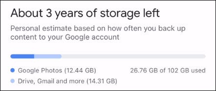 How much storage you're using.