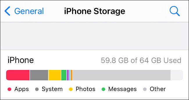 Check Storage on iPhone