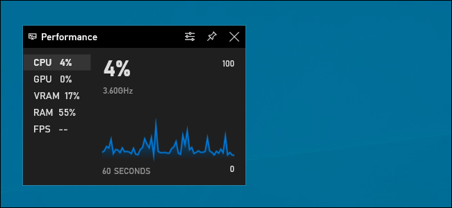 The Performance widget showing a CPU usage graph in Windows 10's Xbox Game Bar.