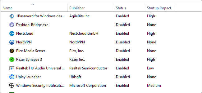 The Windows 10 Task Manager, four column list of text on a white background