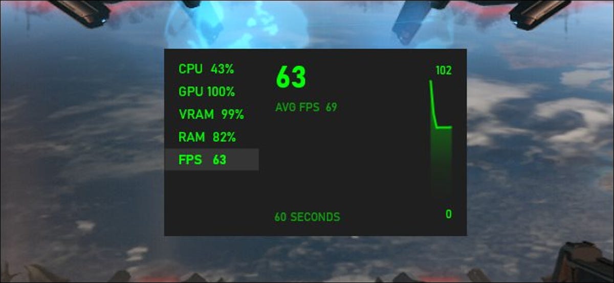 The FPS counter in Windows 10's Xbox Game Bar.